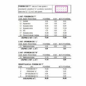 ISTRA, POREČ - Stan na drugom katu, novogradnja