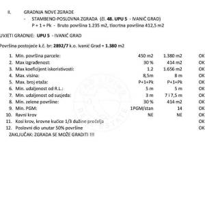 ivanić Grad,  Građevinsko zemljište 1380 m2 , Zagrebačka županija