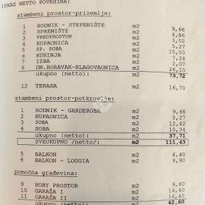 Križ, kuća 128 m2,  garaža 42 m2, zemljište 1243 m2