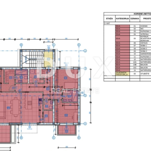 MATULJI, KASTAV, RUBEŠI- zgrada u izgradnji 600m2 sa 3 prostrana stana s panoramskim pogledom na more i podzemnom garažom + oko...