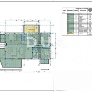 MATULJI, KASTAV, RUBEŠI- zgrada u izgradnji 600m2 sa 3 prostrana stana s panoramskim pogledom na more i podzemnom garažom + oko...