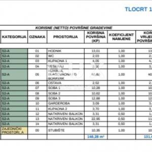 MATULJI, KASTAV, RUBEŠI- zgrada u izgradnji 600m2 sa 3 prostrana stana s panoramskim pogledom na more i podzemnom garažom + oko...