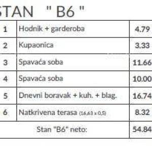 Moderan stan u  novom projektu, Pula! B6