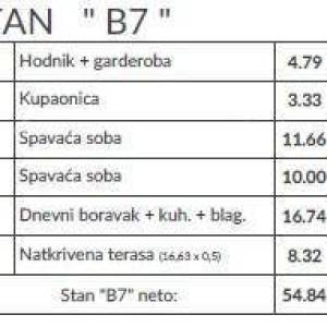 Moderan stan u  novom projektu, Pula! B7