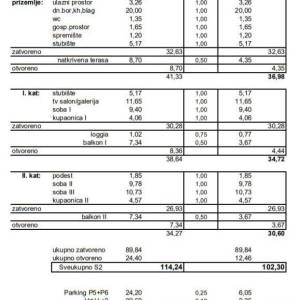 Novalja, 160m2, mirna oaza Novalje, S1