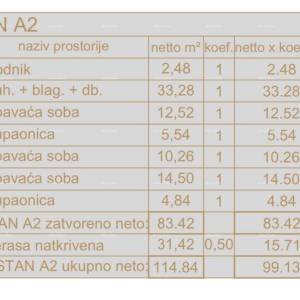 Novi stambeni projekt u izgradnji, Medulin! ZA-A2