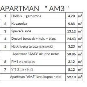 Novo! Prodaja stanova u novom stambenom projektu, Volme!