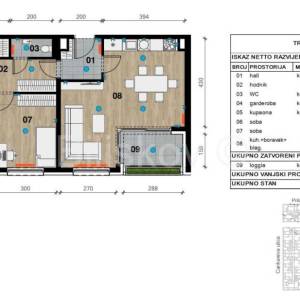 Novogradnja, Črnomerec, trosoban stan, loggia