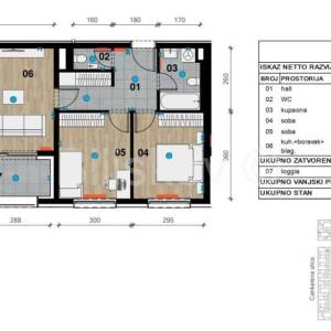 Novogradnja, Črnomerec, trosoban stan, GPM