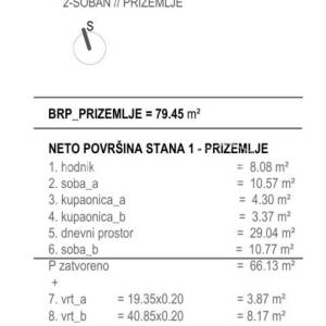 Okrug Gornji / Čiovo – S1 novogradnja