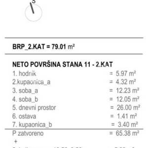 Okrug Gornji / Čiovo – S11 novogradnja