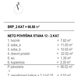 Okrug Gornji / Čiovo – S12 novogradnja