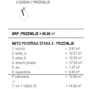 Okrug Gornji / Čiovo – S3 novogradnja