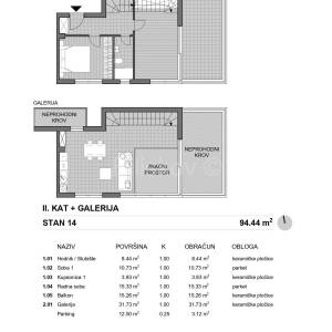Otok Pag, luksuzna novogradnja prvi red do mora, prodaja