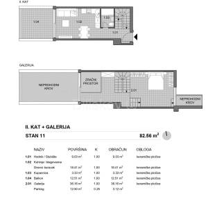 Otok Pag, luksuzna novogradnja prvi red do mora, prodaja