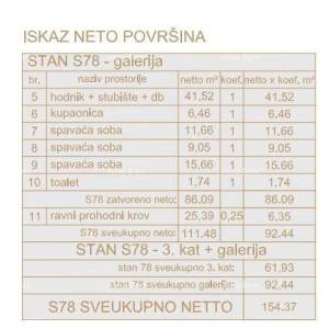 Poreč, stambeno poslovni objekt  sa apartmanima i podzemnim garažama