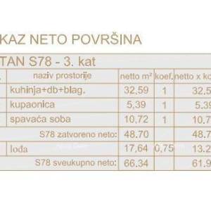 Poreč, stambeno poslovni objekt  sa apartmanima i podzemnim garažama