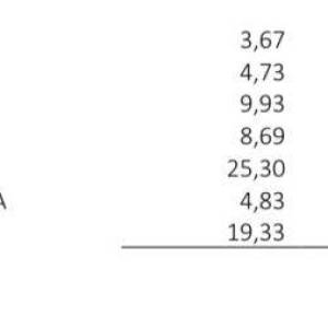 Povljana, novogradnja, pogled na more, 300 m od mora, S4