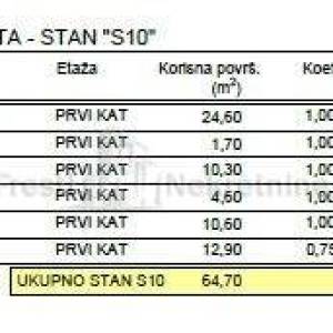 PRIVLAKA - LUX STAN "S-10"  _ 82 m2 - POGLED NA MORE - PRODAJA !
