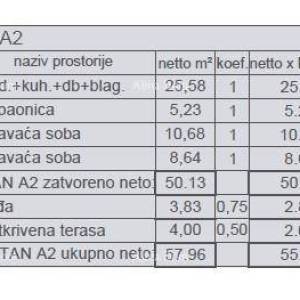 Prodaja apartmana u novogradnji, Štinjan!A2
