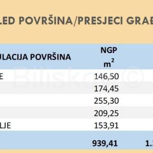 Prodaja, Gornji Grad, Tkalčićeva, poslovna zgrada, parking