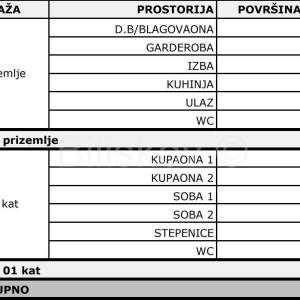 Prodaja, Gorski Kotar, Ravna gora, 5 samostojećih kuća, turizam