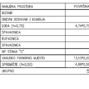 Prodaja - Moderan stan u novom privatnom stambenom kompleksu u Šijani, Pula! CC