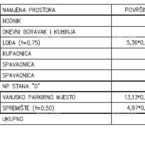 Prodaja - Moderan stan u novom privatnom stambenom kompleksu u Šijani, Pula! E-D
