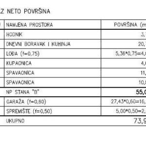 Prodaja - Moderan stan u novom privatnom stambenom kompleksu u Šijani, Pula! C-B