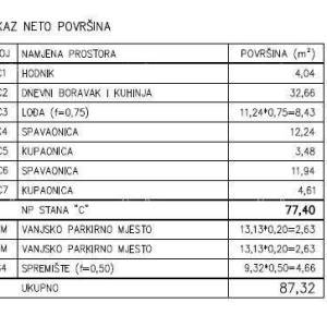 Prodaja - Moderan stan u novom privatnom stambenom kompleksu u Šijani, Pula! F-C