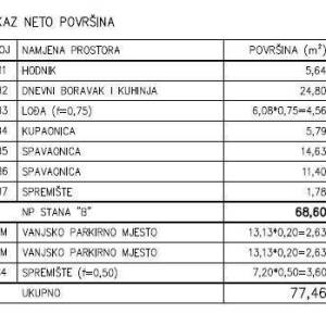 Prodaja - Moderan stan u novom privatnom stambenom kompleksu u Šijani, Pula! D-B