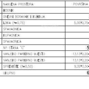 Prodaja - Moderan stan u novom privatnom stambenom kompleksu u Šijani, Pula! E-C