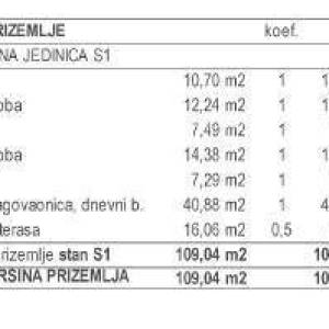 Prodaja moderne dupleks vile s bazenom, Kožljani, Barban!