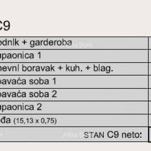 Prodaja modernih stanova u eksluzivnoj zgradi sa pogledom na marinu, Pula!