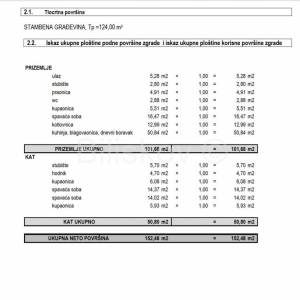 Prodaja, novogradnja, luksuzna vila, Poreč, bazen