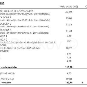 Prodaja, novogradnja, Maksimir, 5S, penthouse, 2GPM, lift