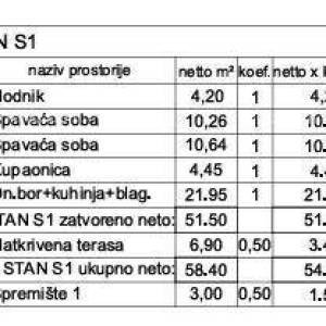 Prodaja-novogradnja! Stan s dvije spavaće sobe i dva parkirna mjesta, Pula, Valdebek! Z21-S1