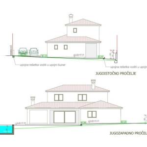 Prodaja obiteljske kuće s bazenom, roh bau,  Kuća se gradi na periferiji grada Pule.