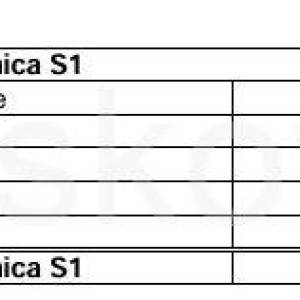 Prodaja, Pag, Mandre, dvoetažni stan, pogled na more, novogradnja