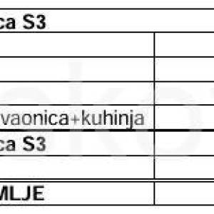 Prodaja, Pag, Mandre, dvoetažni stan, pogled na more, novogradnja