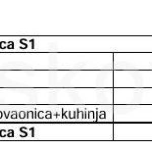 Prodaja, Pag, Mandre, dvoetažni stan, pogled na more, novogradnja