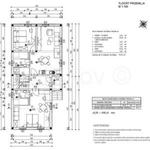 Prodaja, Plitvička jezera, samostojeća kuća, 4 apartmana, parking