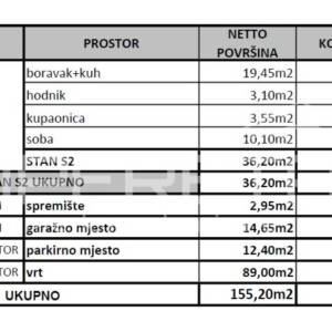 Prodaja, Stan, Gornja Dubrava, Čučerska cesta, 2s, 58m2