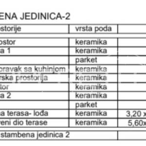 Prodaja, Stan, Turčin, Dubravka, 3s, 83m2