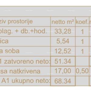 Prodaja stana s vrtom u novom stambenom projektu, u izgradnji, Medulin! ZA-A1