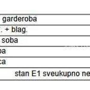 Prodaja stana u stambeno-poslovnoj zgradi, blizini centra, Pula! E1