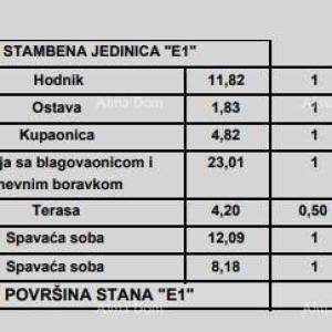 Prodaja stanova u modernoj novogradnji, u centru, Poreč!
