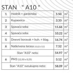 Prodaja stanova u novom modernom projektu, Pula, A10
