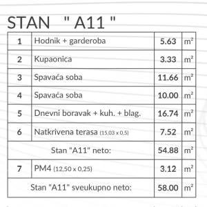 Prodaja stanova u novom modernom projektu, Pula, A11