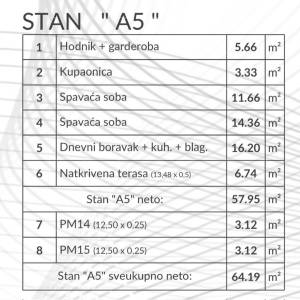 Prodaja stanova u novom modernom projektu, Pula! A5